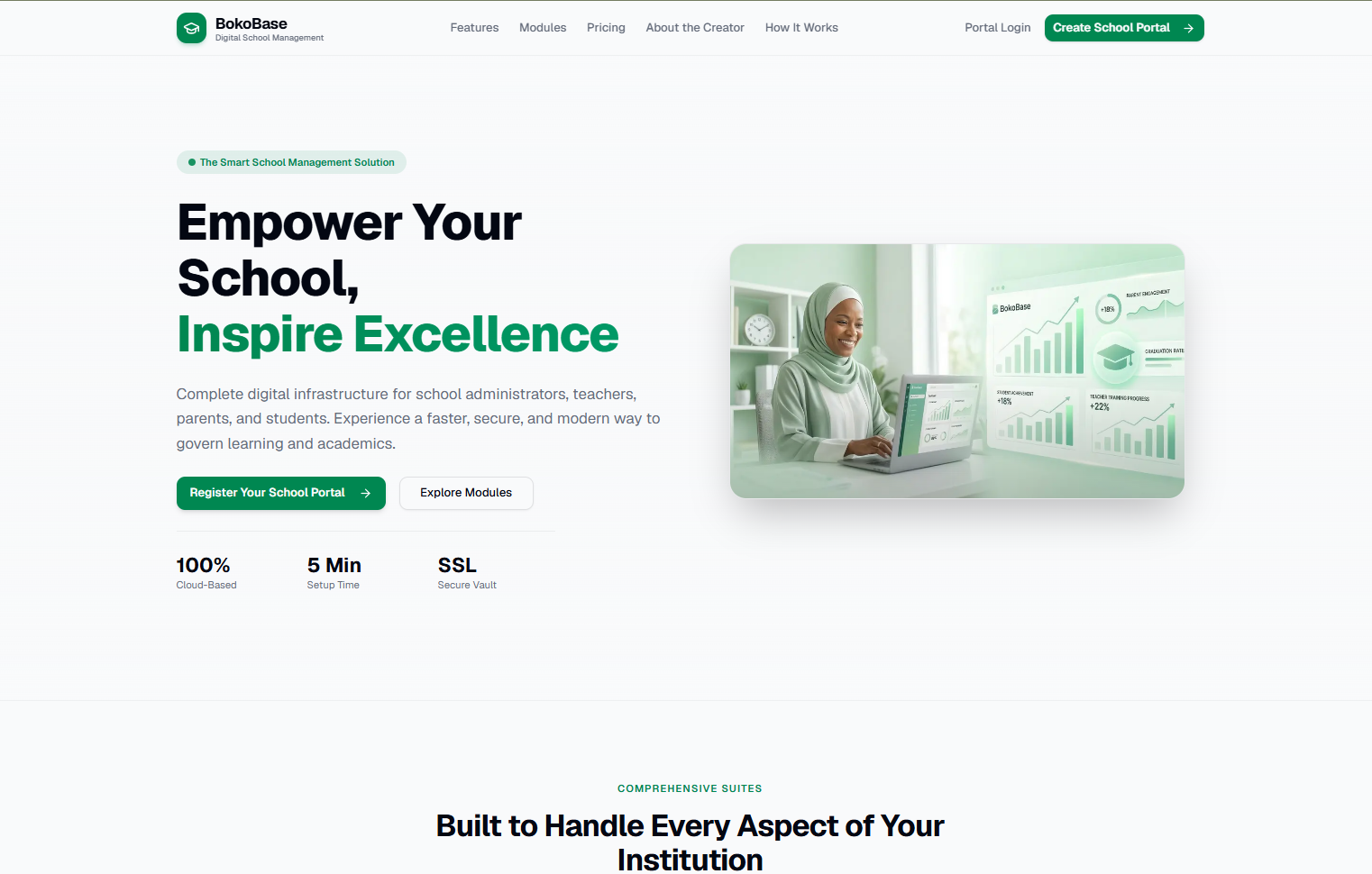 BokoBase School OS Dashboard